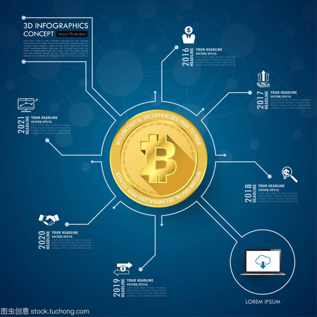 小狐狸钱包绿色版安卓端下载(小狐狸钱包app中文